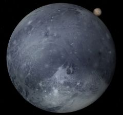 134340 Pluto